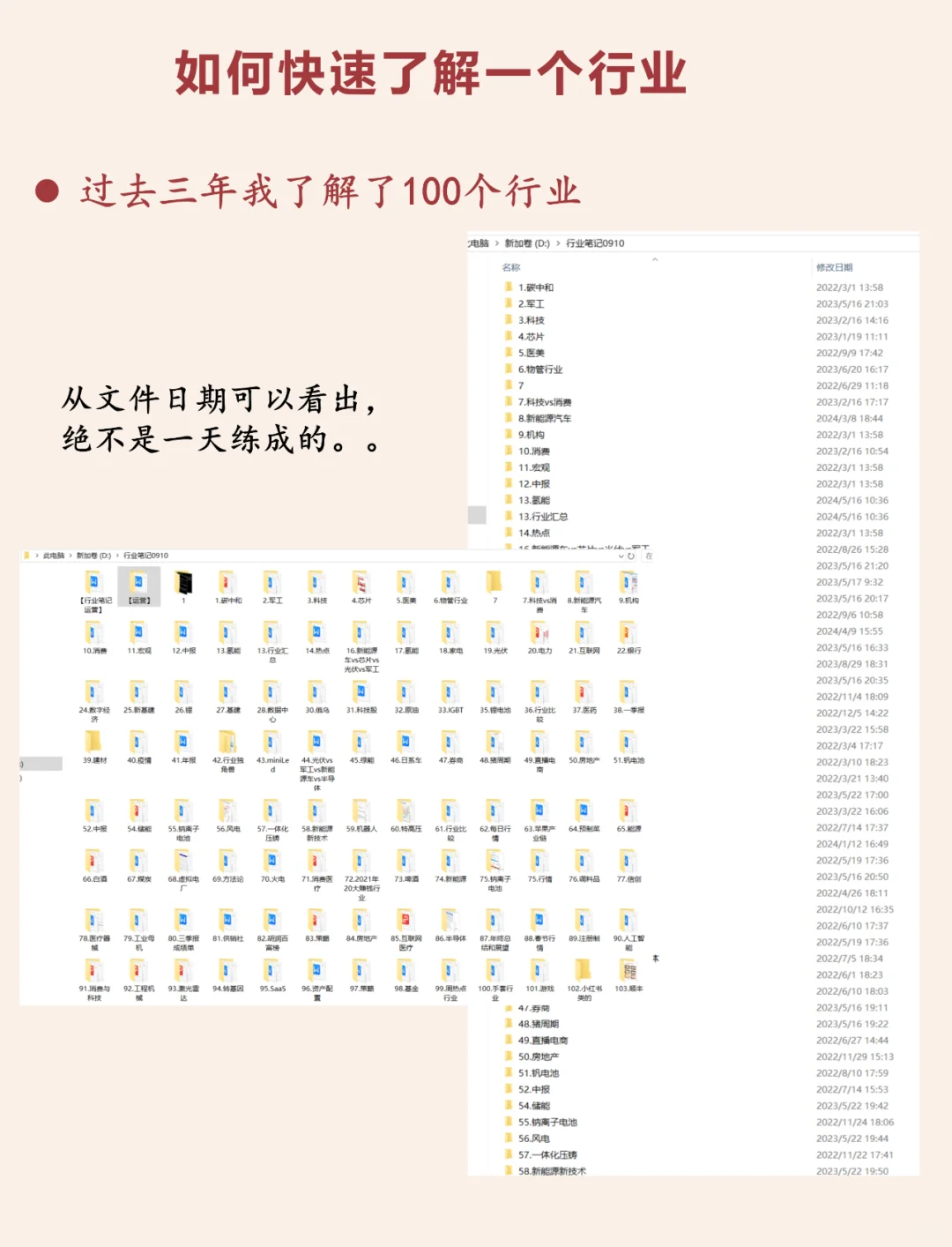 如何快速了解一个行业？（人工智能版）