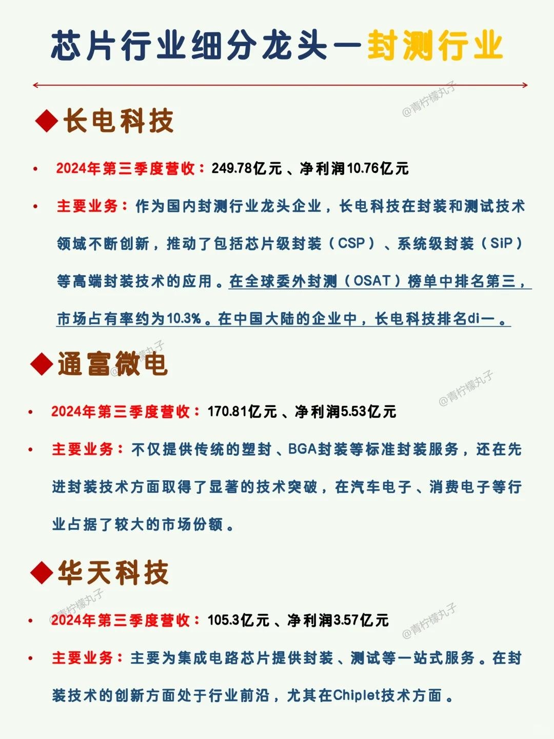 一篇吃透：芯片行业细分龙头企业