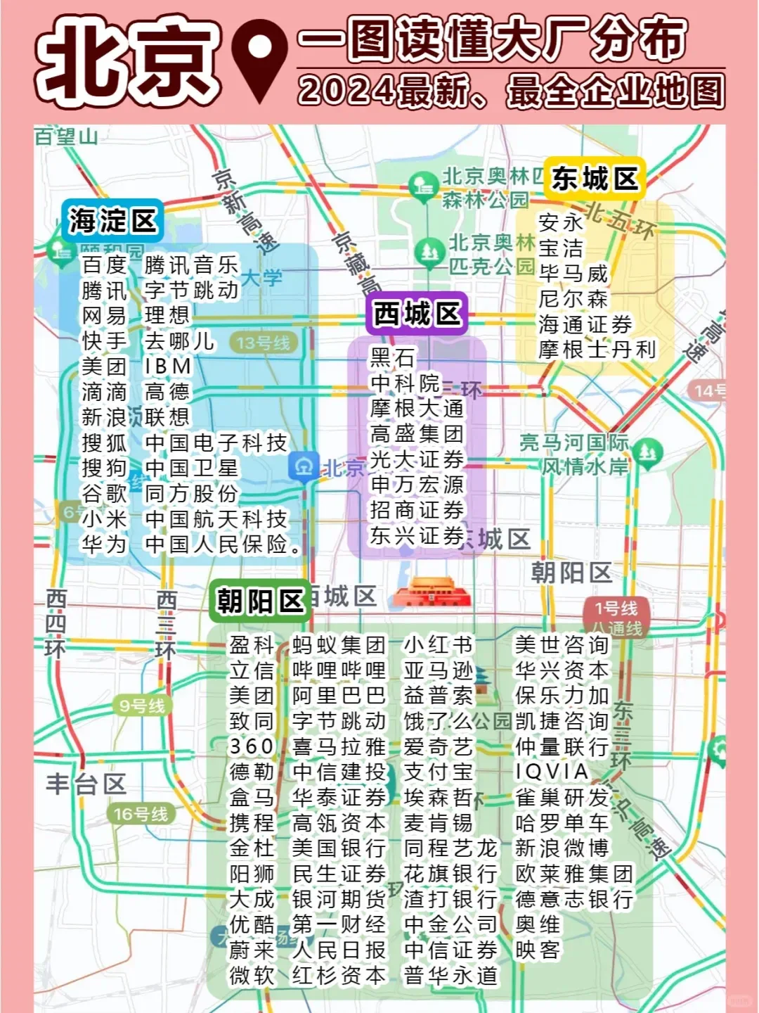 各城市最新大厂分布图，谁是互联网第一城？
