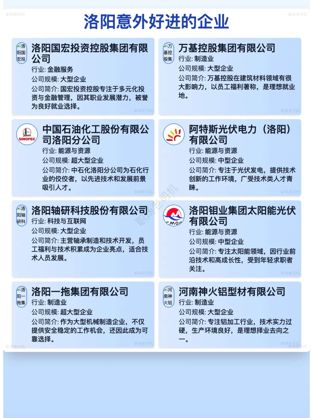 洛阳意外好进的企业