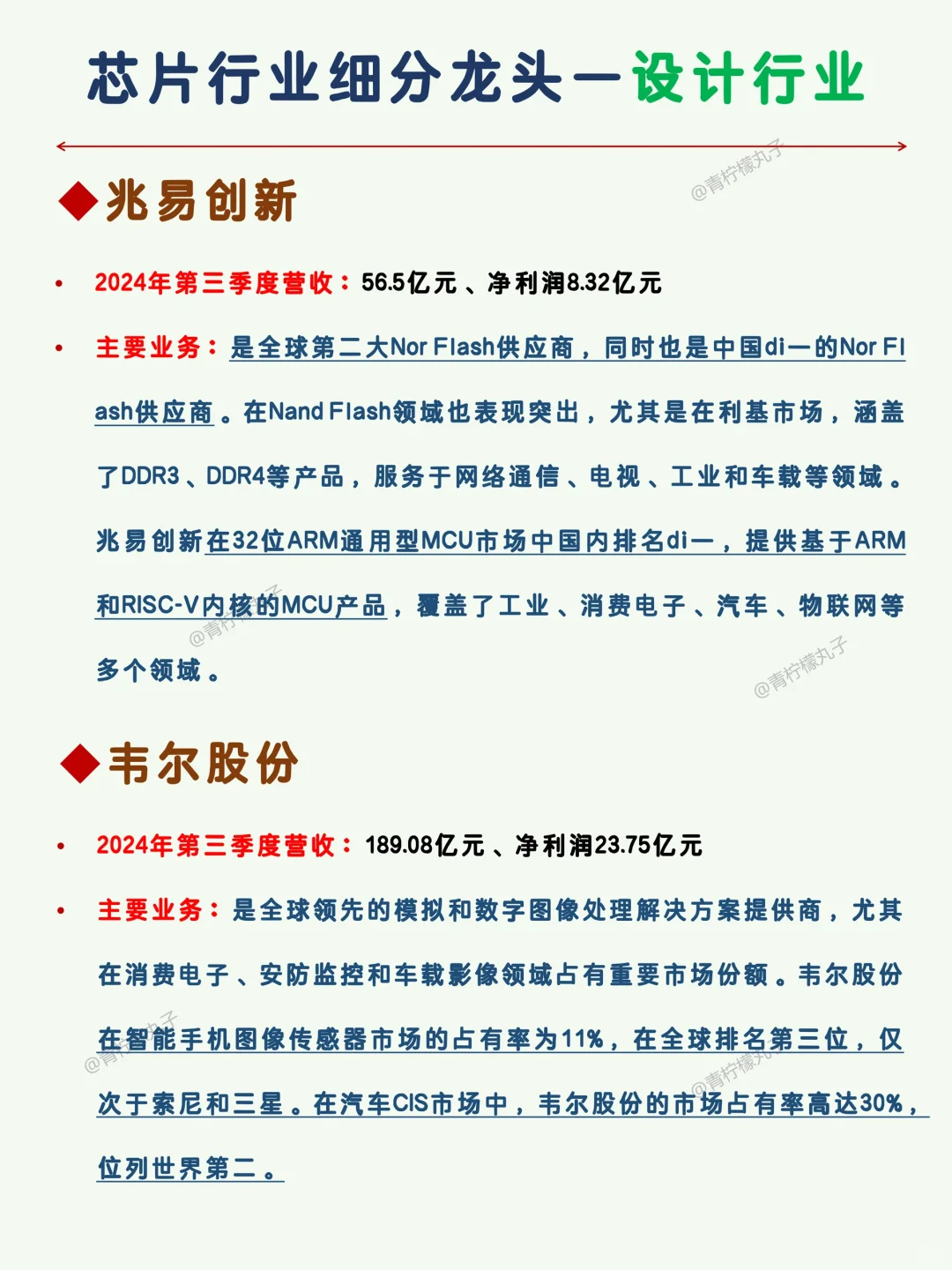 一篇吃透：芯片行业细分龙头企业