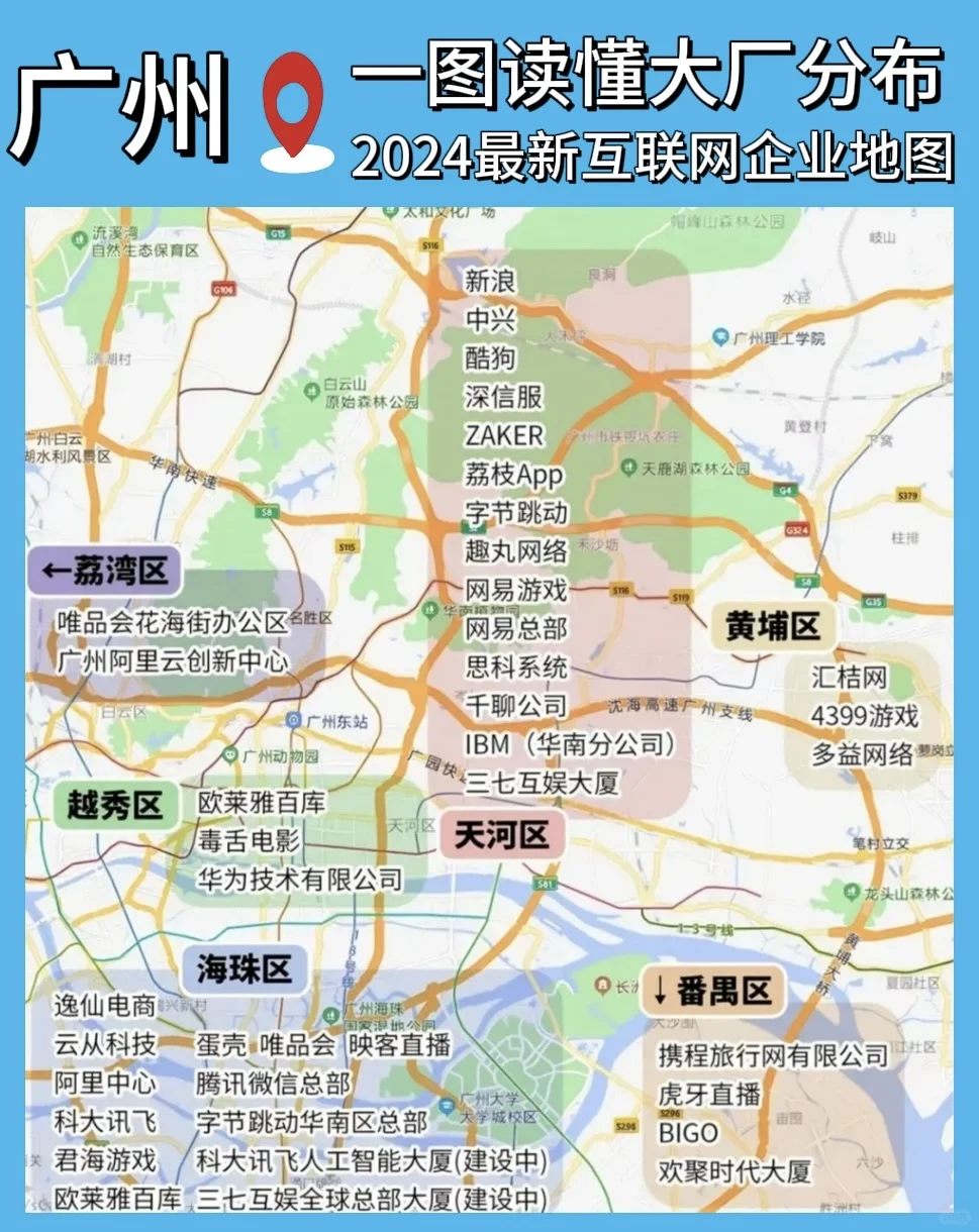 各城市最新大厂分布图，谁是互联网第一城？