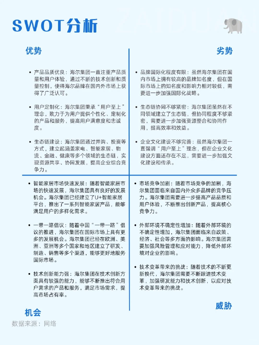 ?每天一个青岛的公司——海尔集团公司