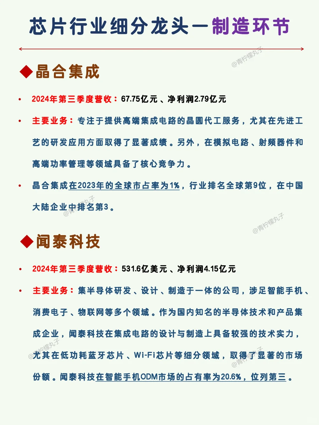 一篇吃透：芯片行业细分龙头企业