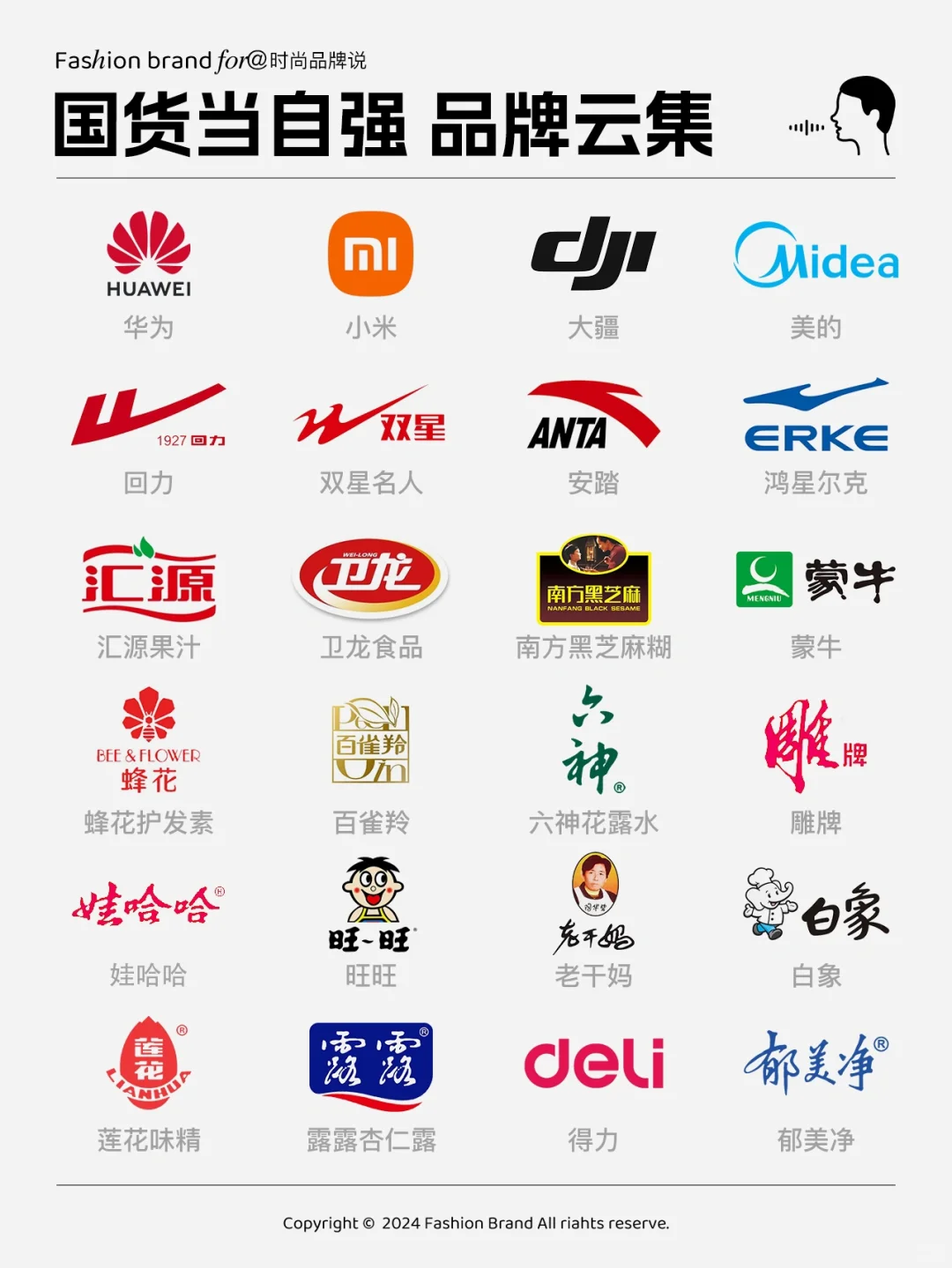 国货当自强｜经典国货品牌大荟萃?