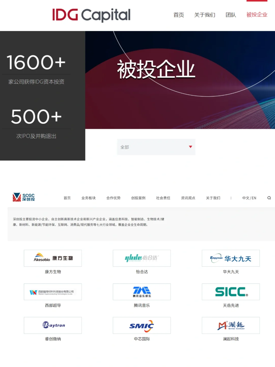 一个很变态但能找到神仙公司的野路子！