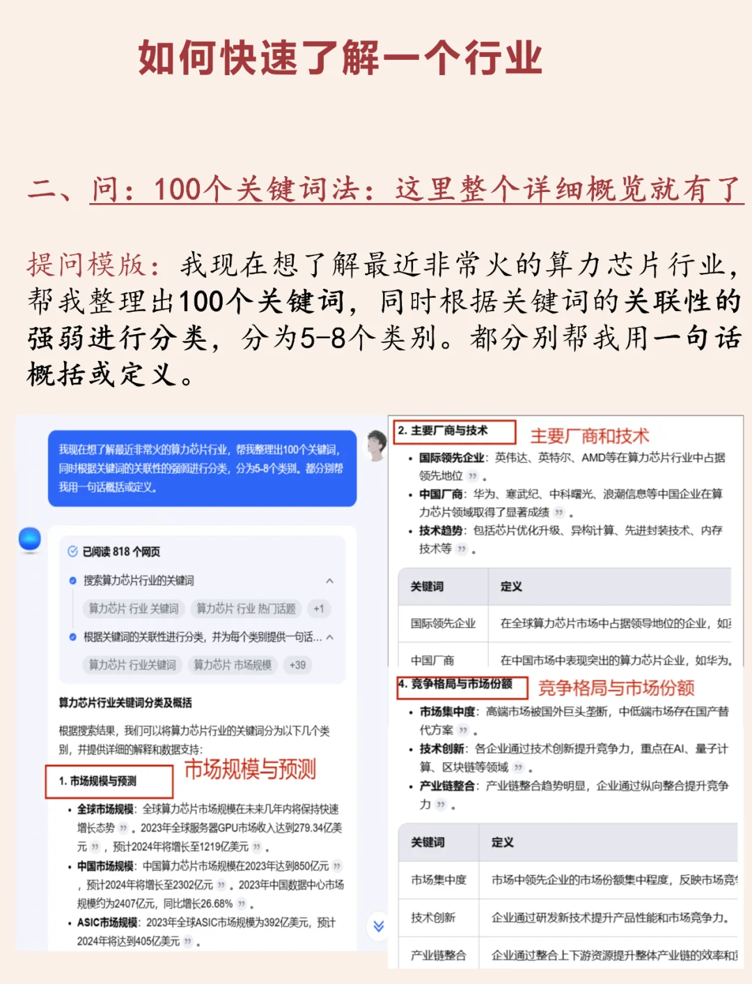 如何快速了解一个行业？（人工智能版）