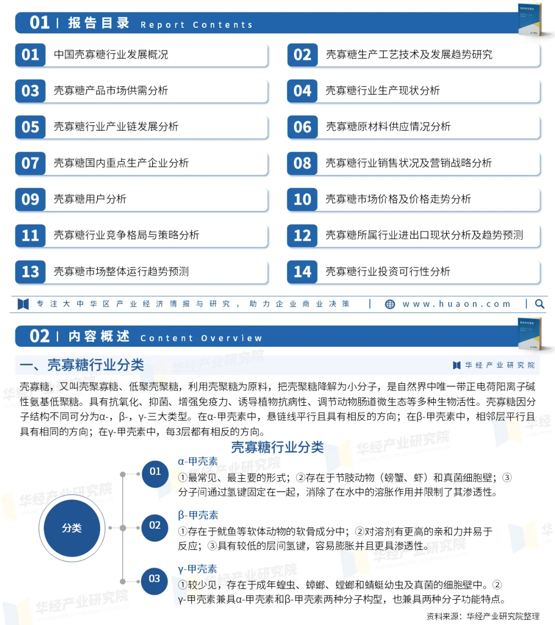 2025年中国壳寡糖行业重点企业及投资战略