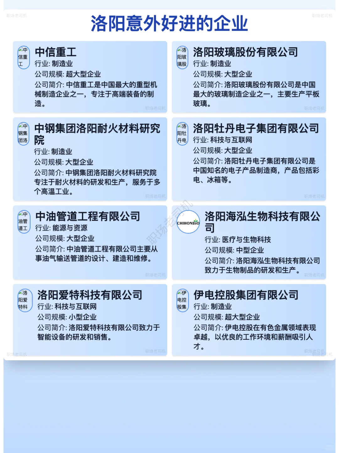洛阳意外好进的企业