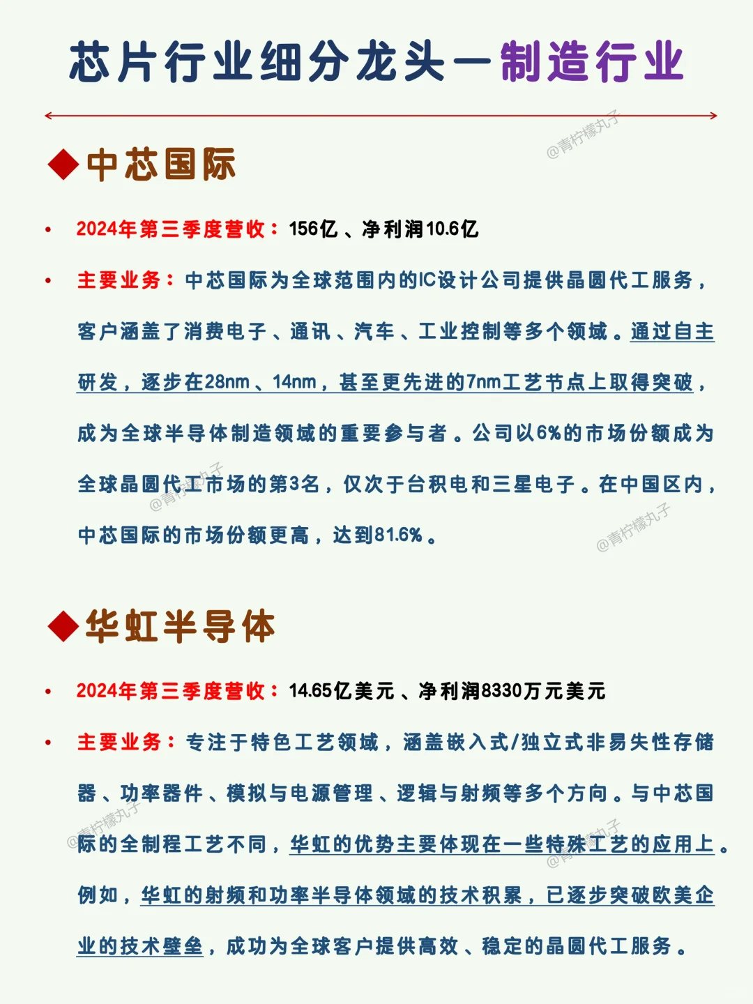 一篇吃透：芯片行业细分龙头企业