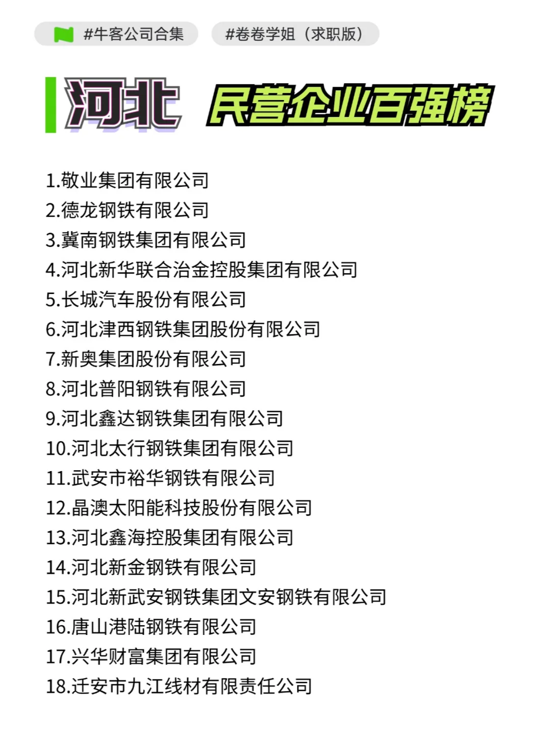 河北民营企业百强榜！找工作的马住~