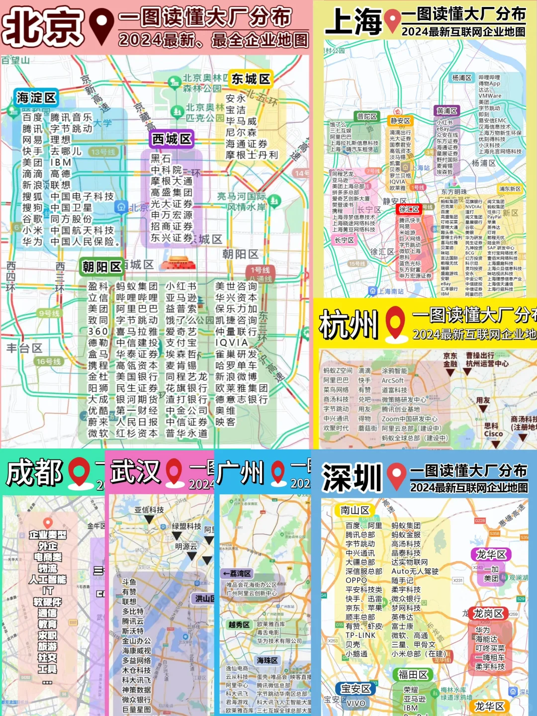 各城市最新大厂分布图，谁是互联网第一城？