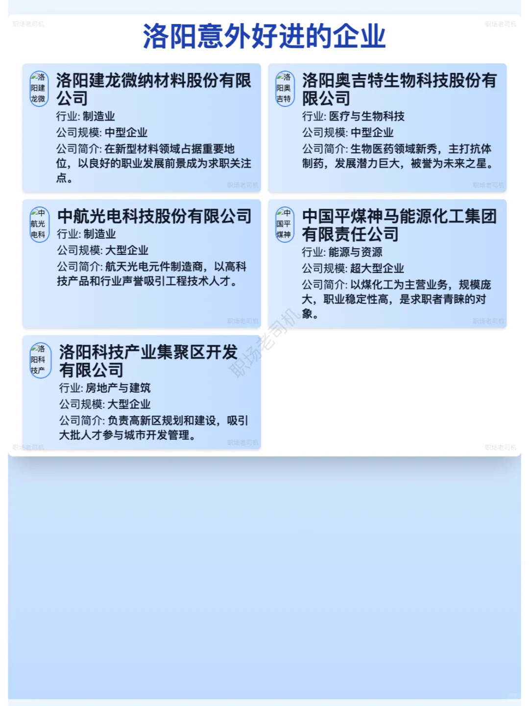 洛阳意外好进的企业