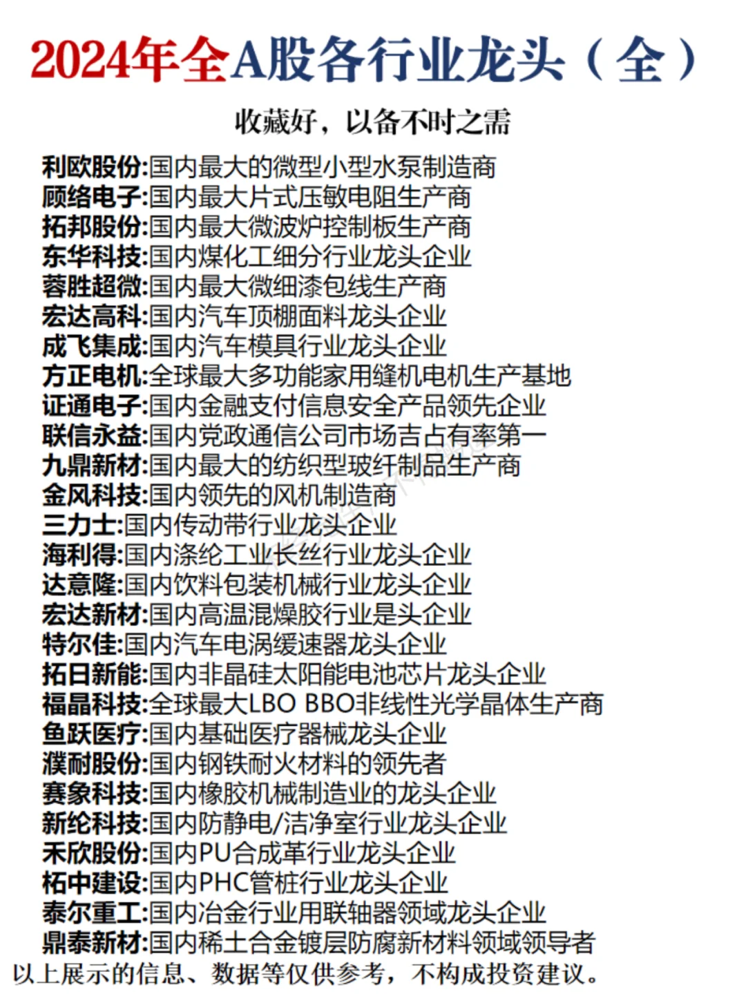 2024年全A股各行业龙头（全）