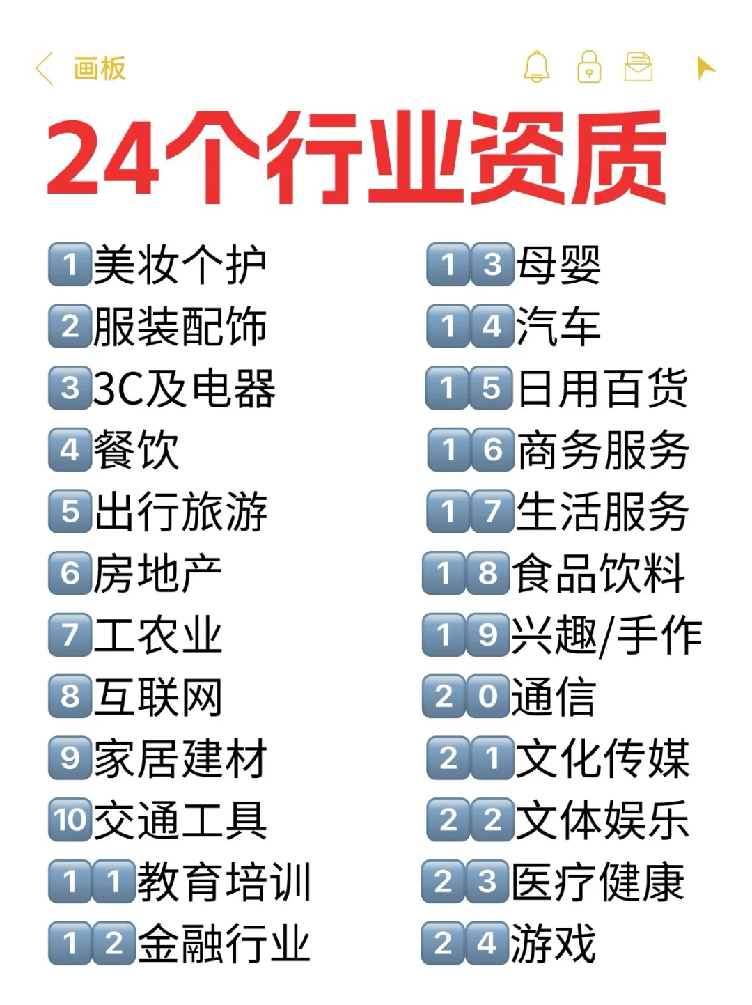 24个行业的企业号认证资质我都给你找全了!