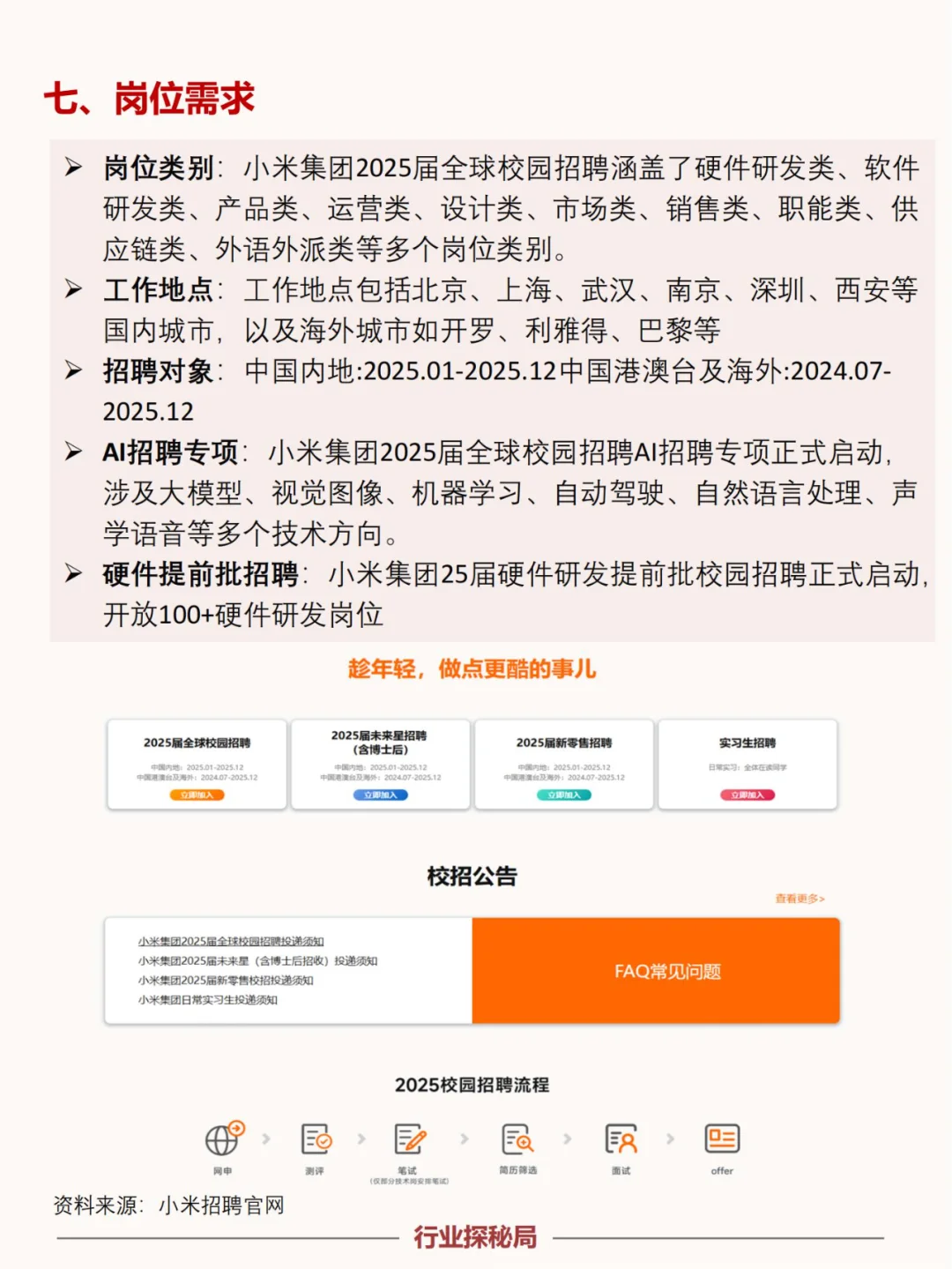 一天吃透一家上市公司：小米集团
