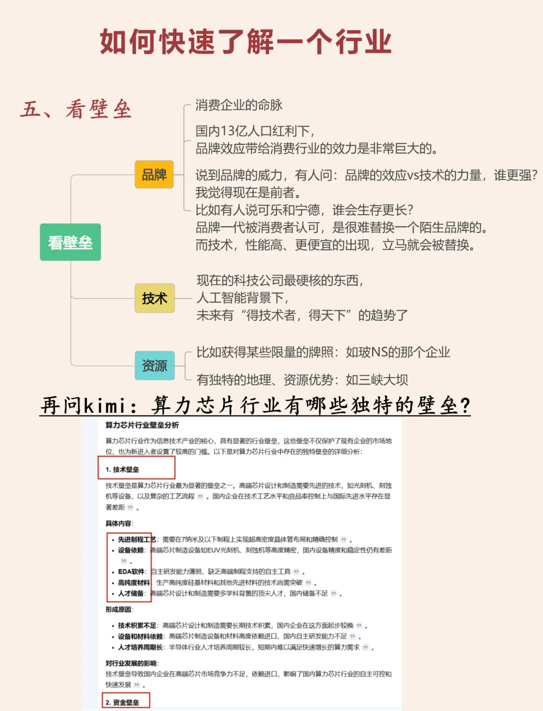 如何快速了解一个行业？（人工智能版）