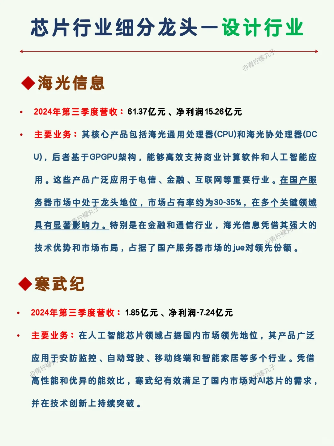 一篇吃透：芯片行业细分龙头企业