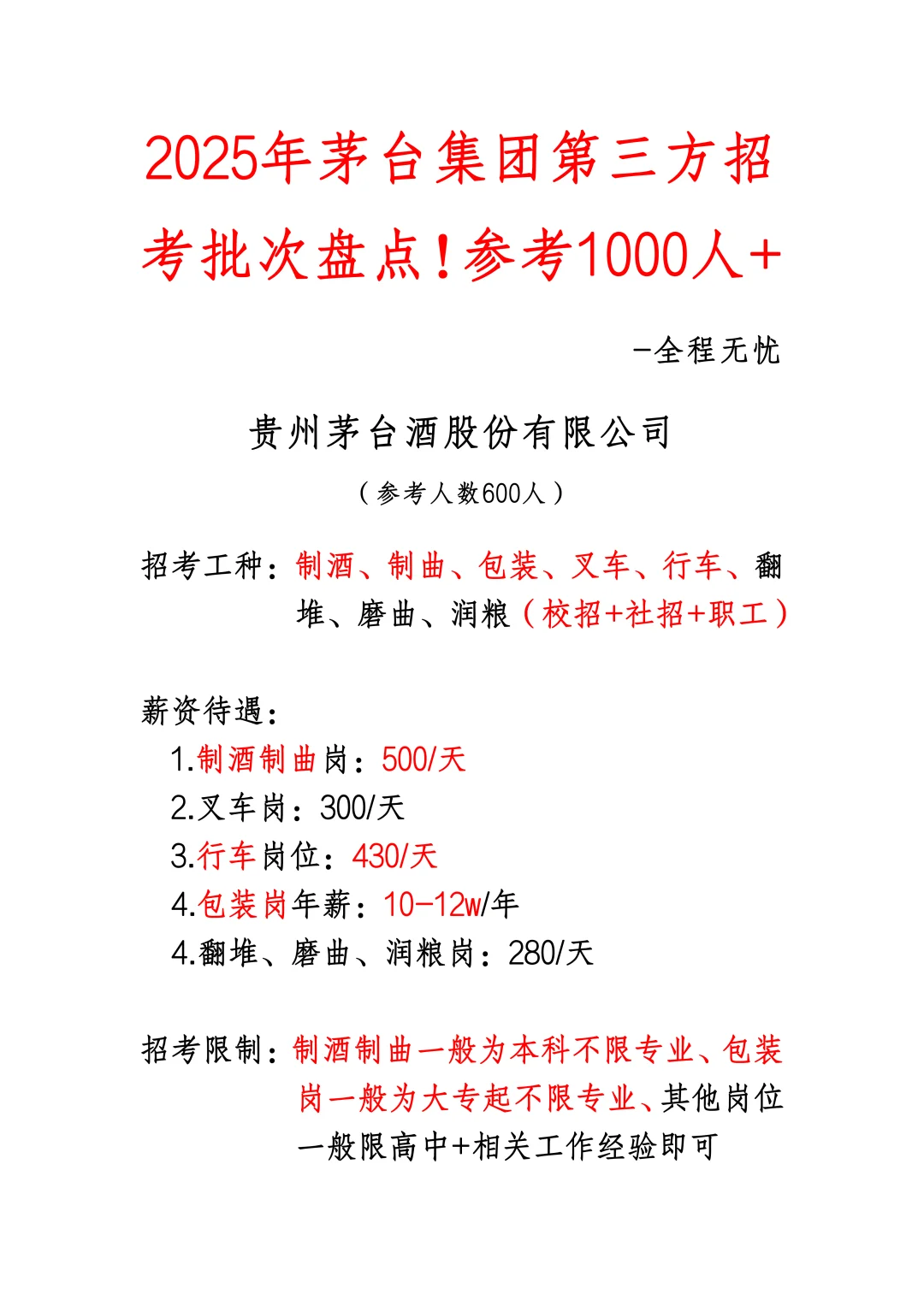 25年茅台集团第三方招考盘点！参考1000+人