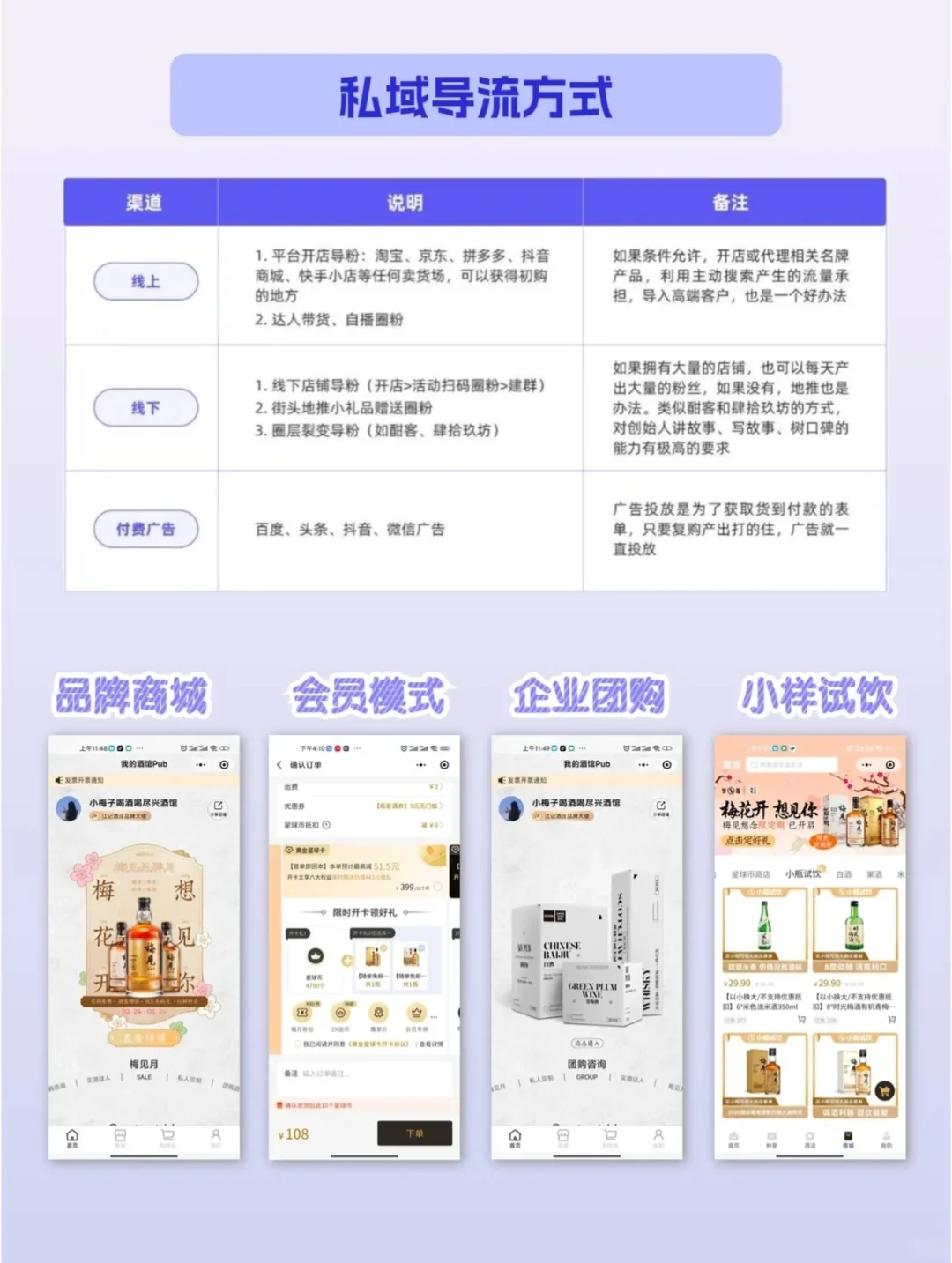 酒水行业的运营思路你知道吗