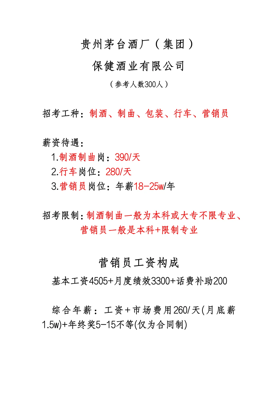 25年茅台集团第三方招考盘点！参考1000+人