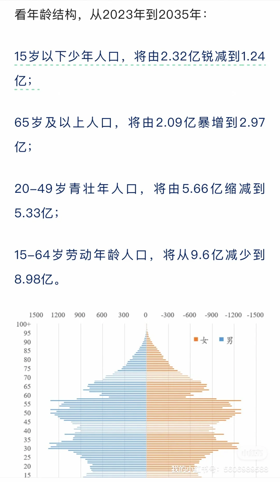 25年高端白酒还有希望吗？