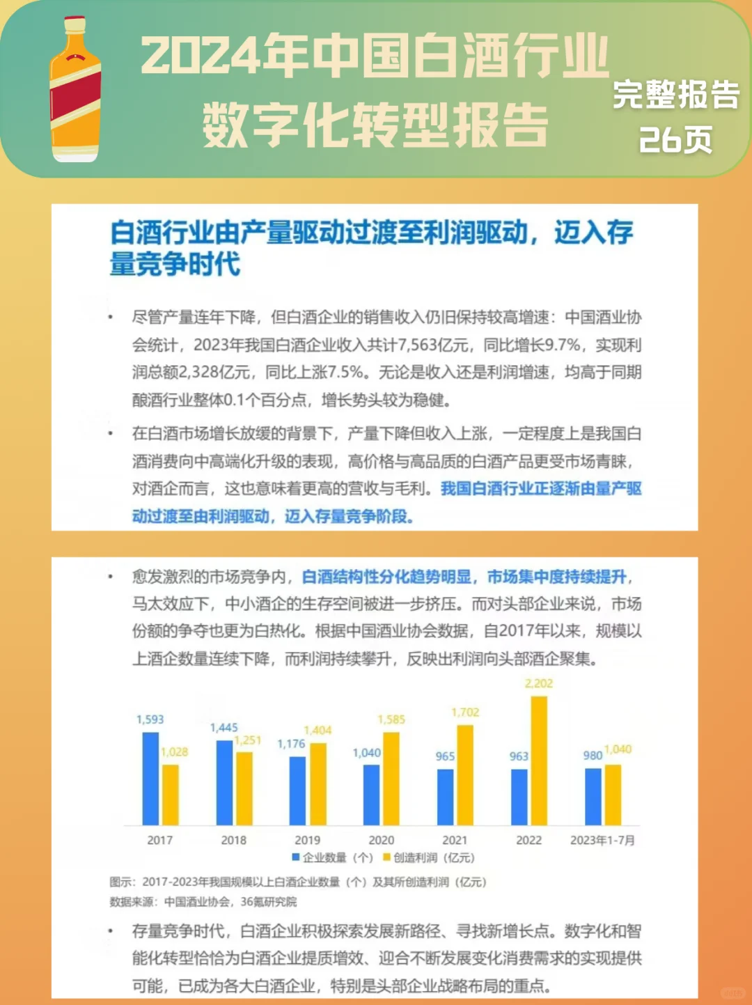 26页行业报告|中国白酒行业数字化转型报告