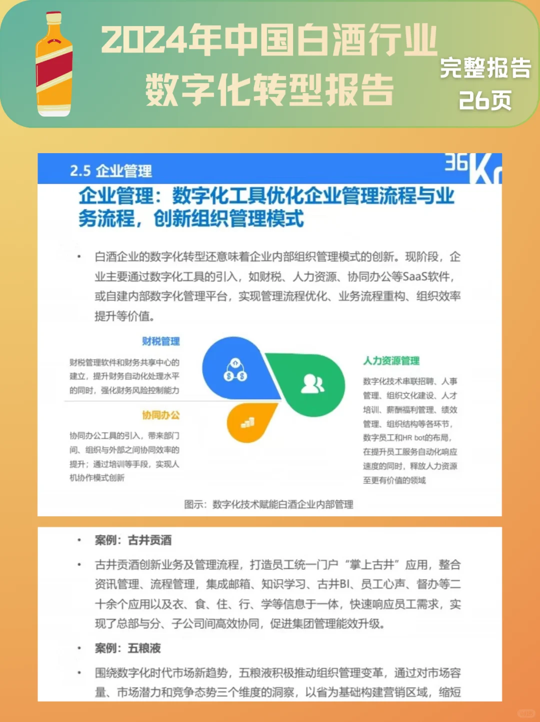 26页行业报告|中国白酒行业数字化转型报告