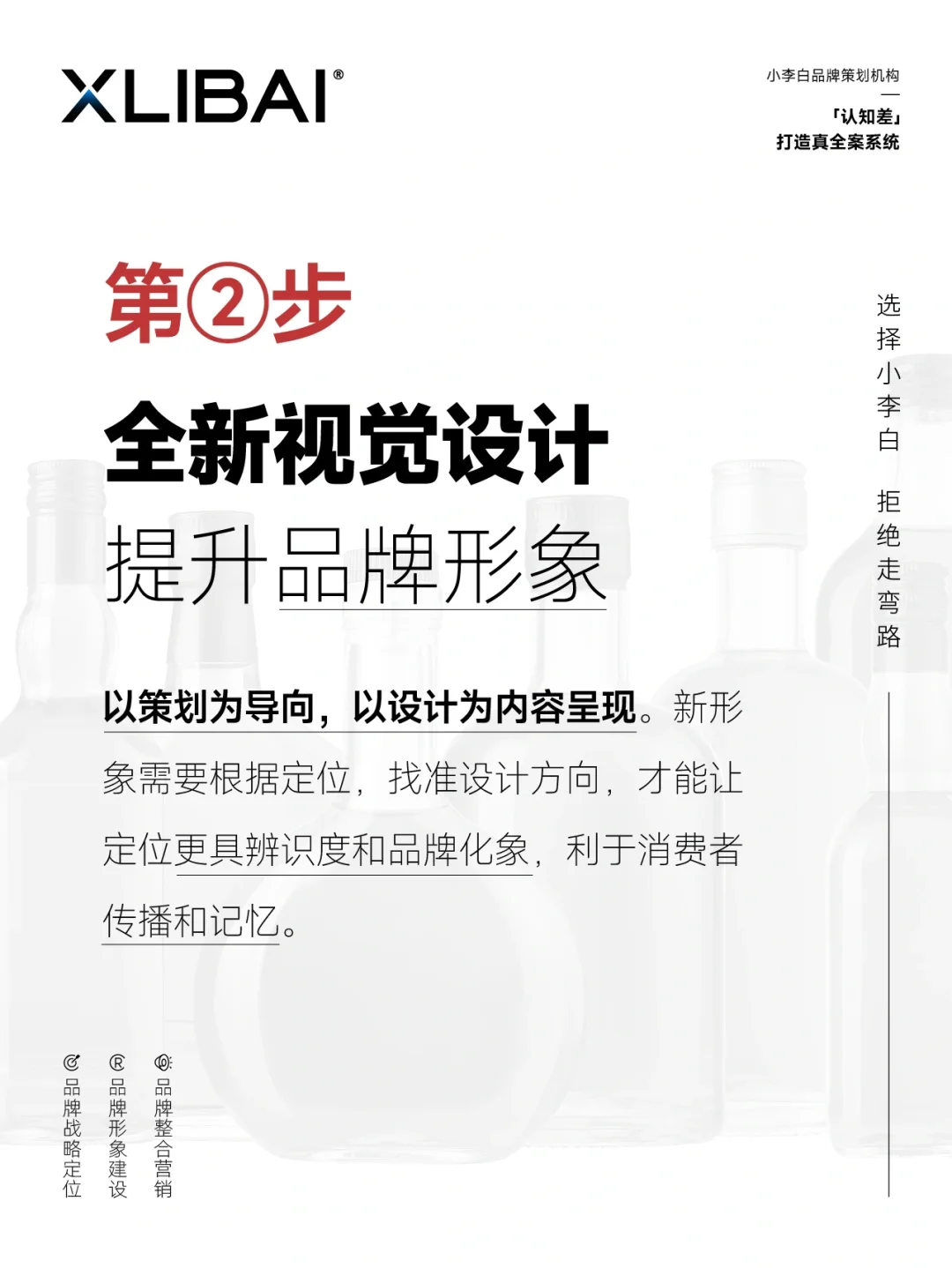 酒类的品牌全案策划，要怎么做销售