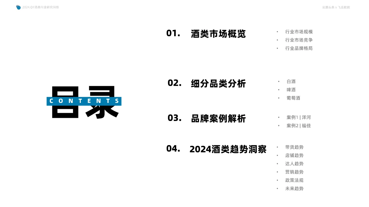 2024年Q1抖音酒类洞察报告