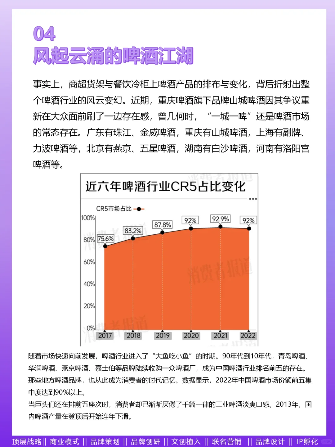 N91.2024年轻人喝酒消费报告