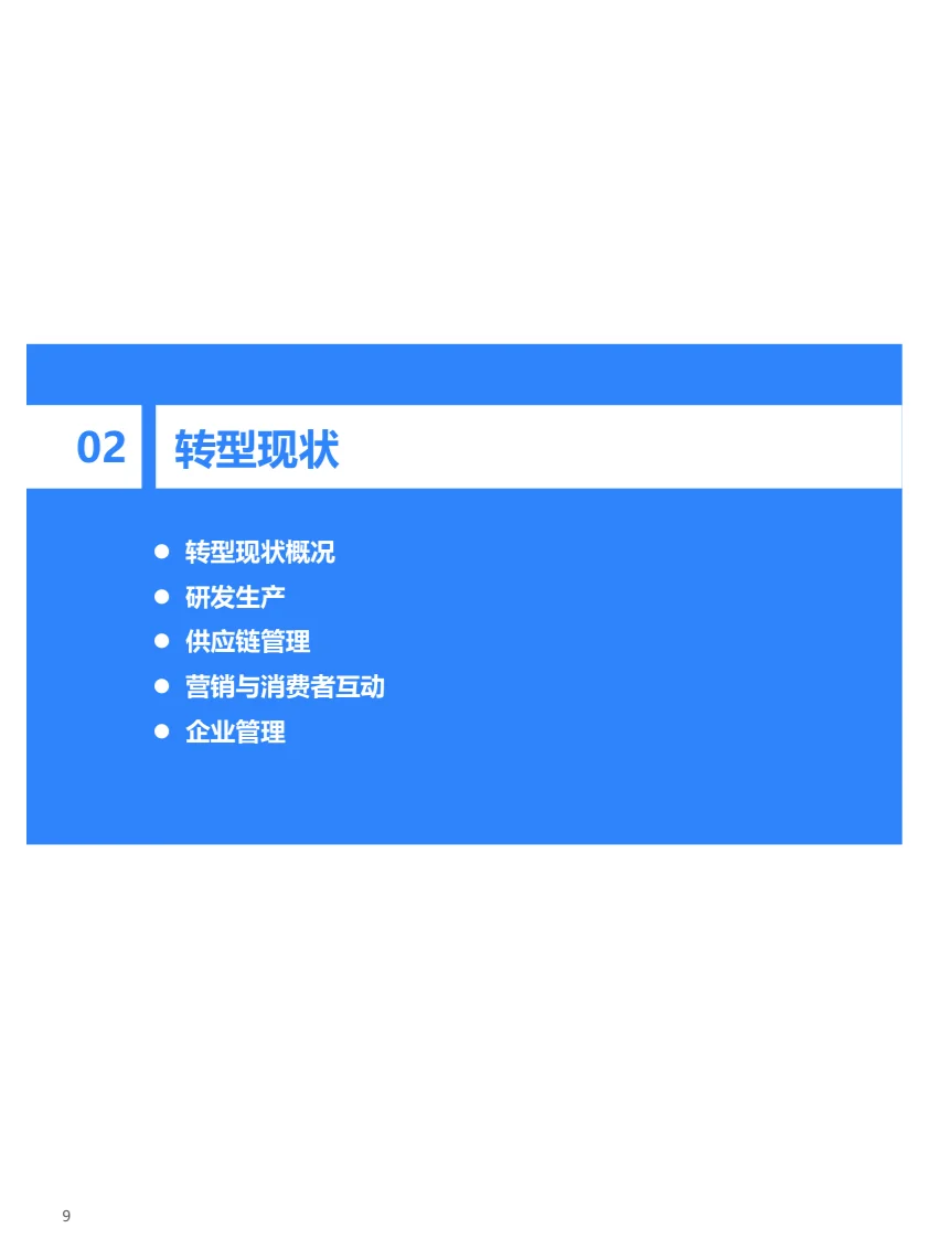 报告摘要|2024年中国白酒行业数字化转型