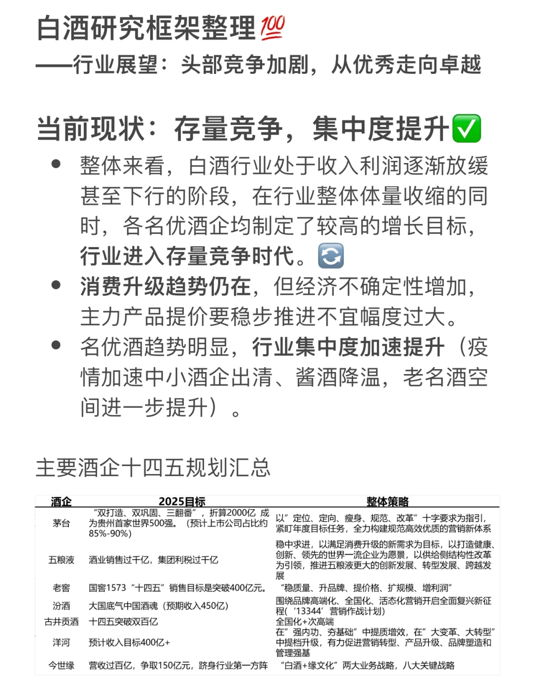 白酒研究框架整理（二）