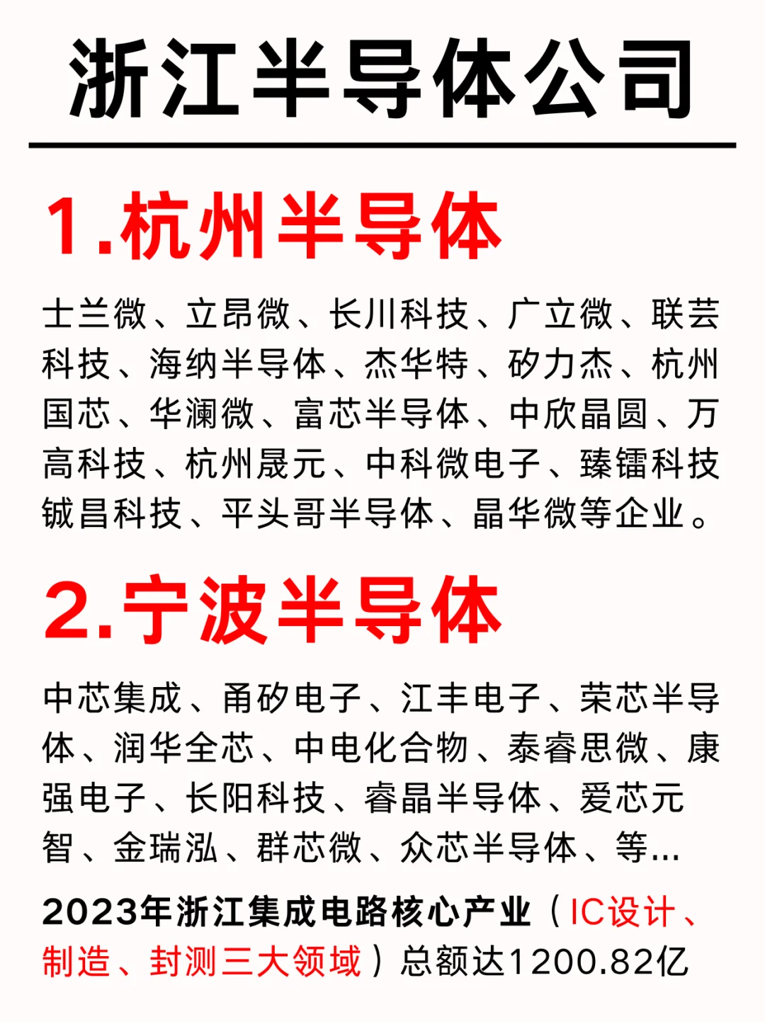 一篇吃透：浙江半导体龙头企业No.6