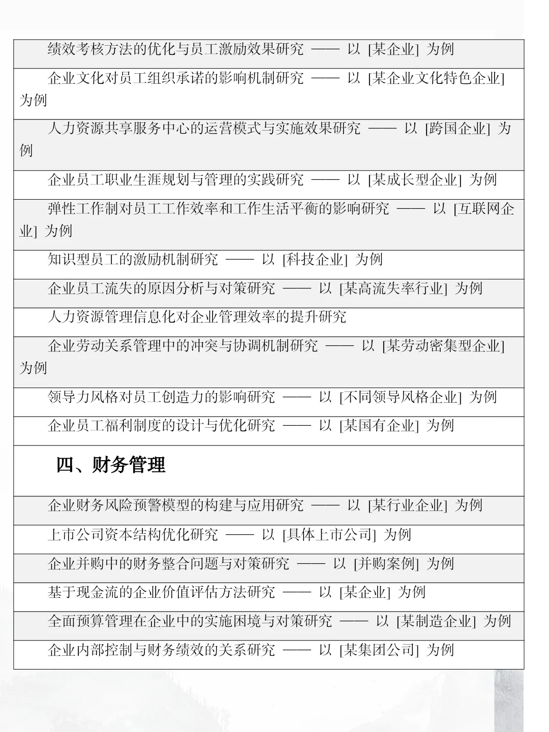 求求了，所有学工商管理的?一定要刷到啊啊