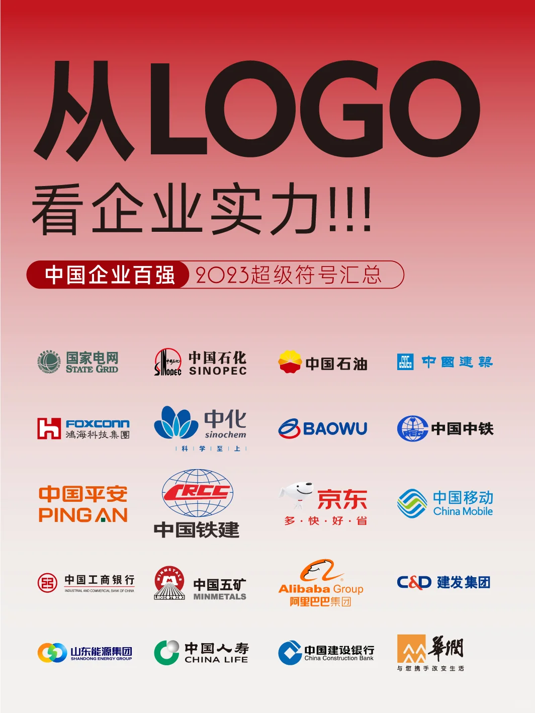 从logo看企业实力！中国企业100强超级符号