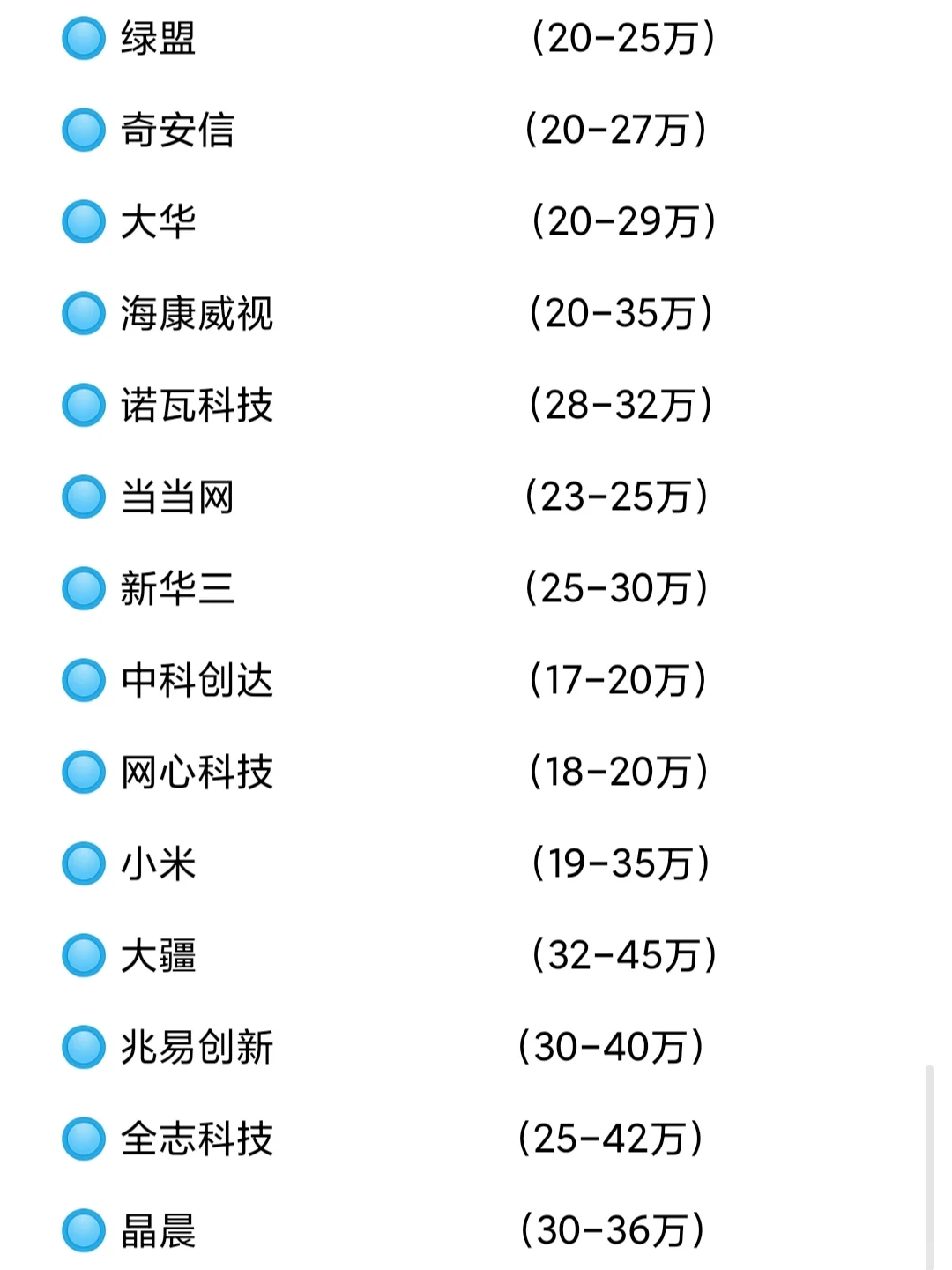 ?西安知名企业薪资待遇信息分享?