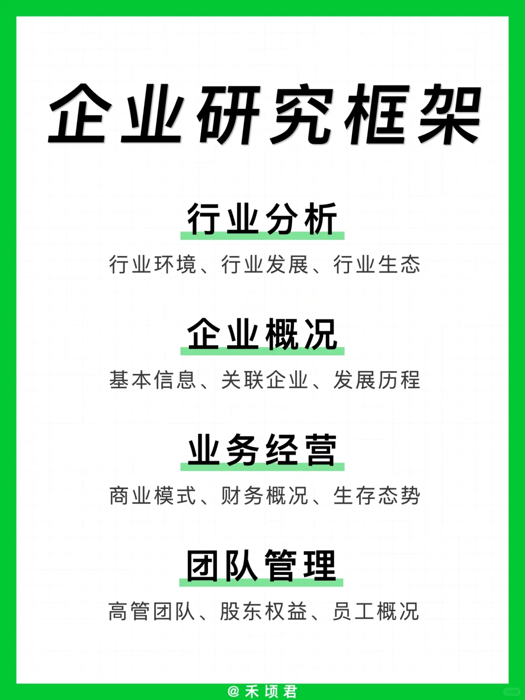 企业分析 如何快速了解一家企业/公司