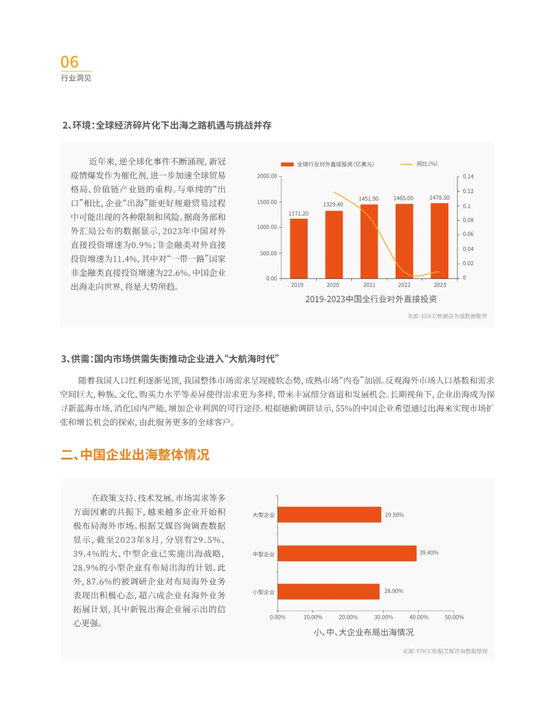中国企业出海研究报告（2024）