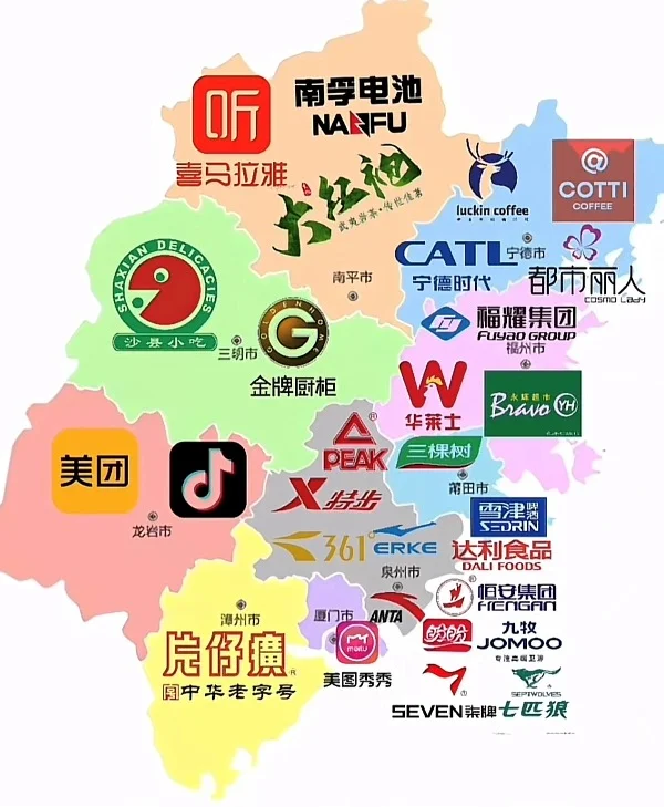 福建人创建的品牌 可以自豪一波了