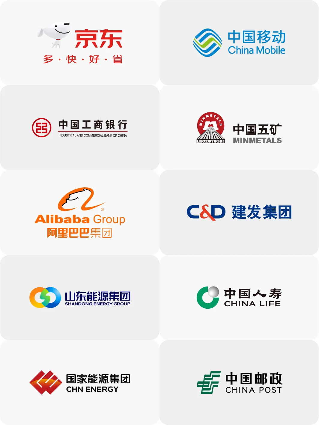 从logo看企业实力！中国企业100强超级符号