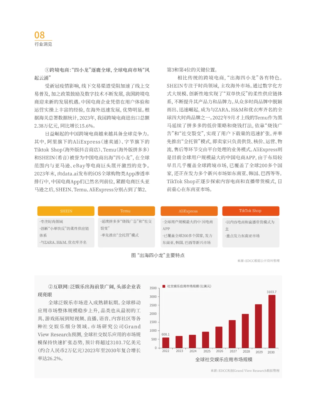 中国企业出海研究报告（2024）