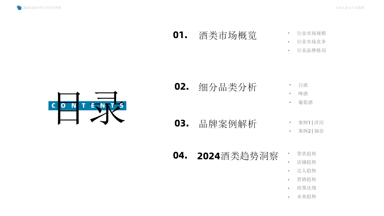 行业报告 | 2024Q1 抖音酒类电商洞察