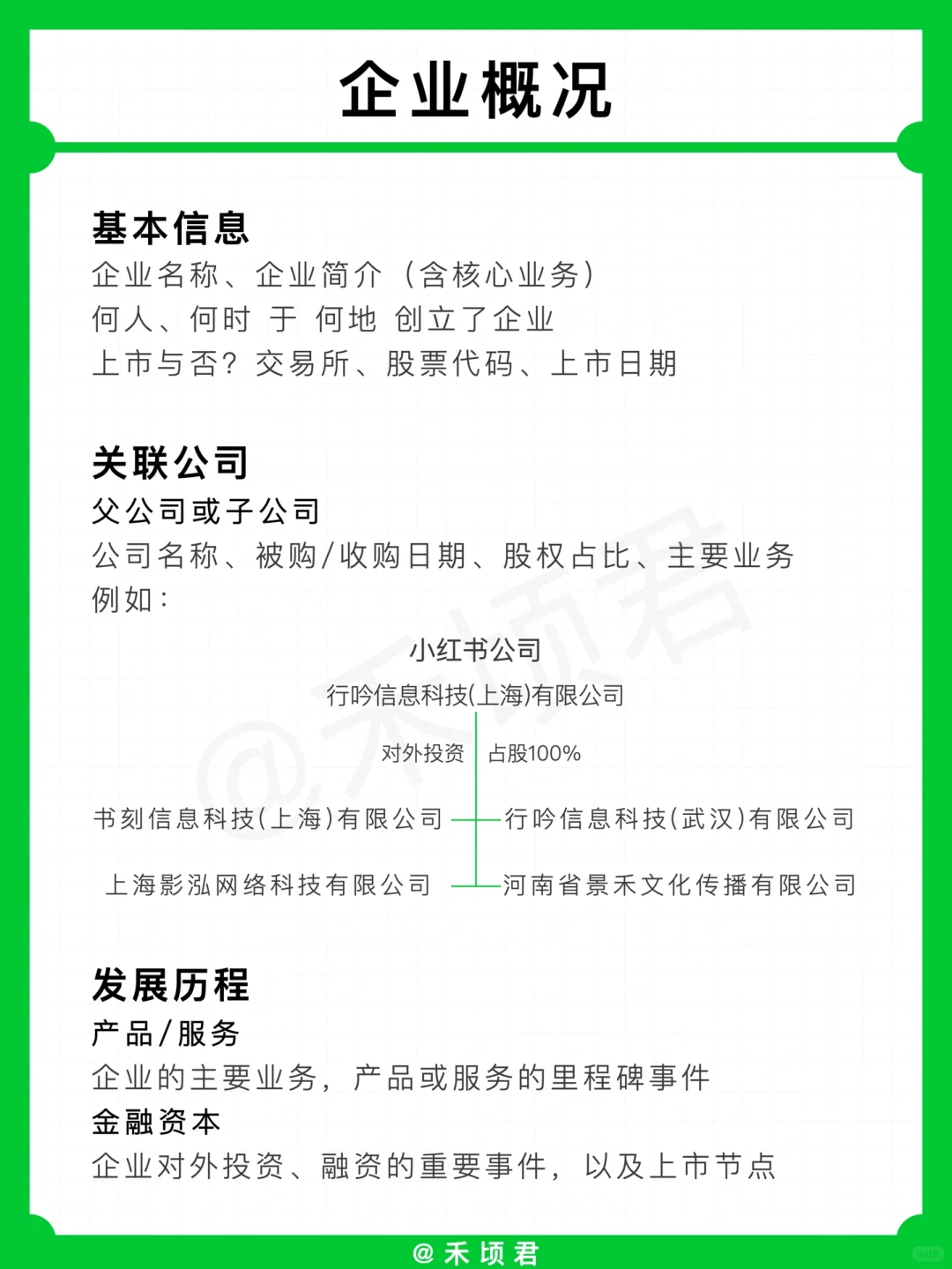 企业分析 如何快速了解一家企业/公司