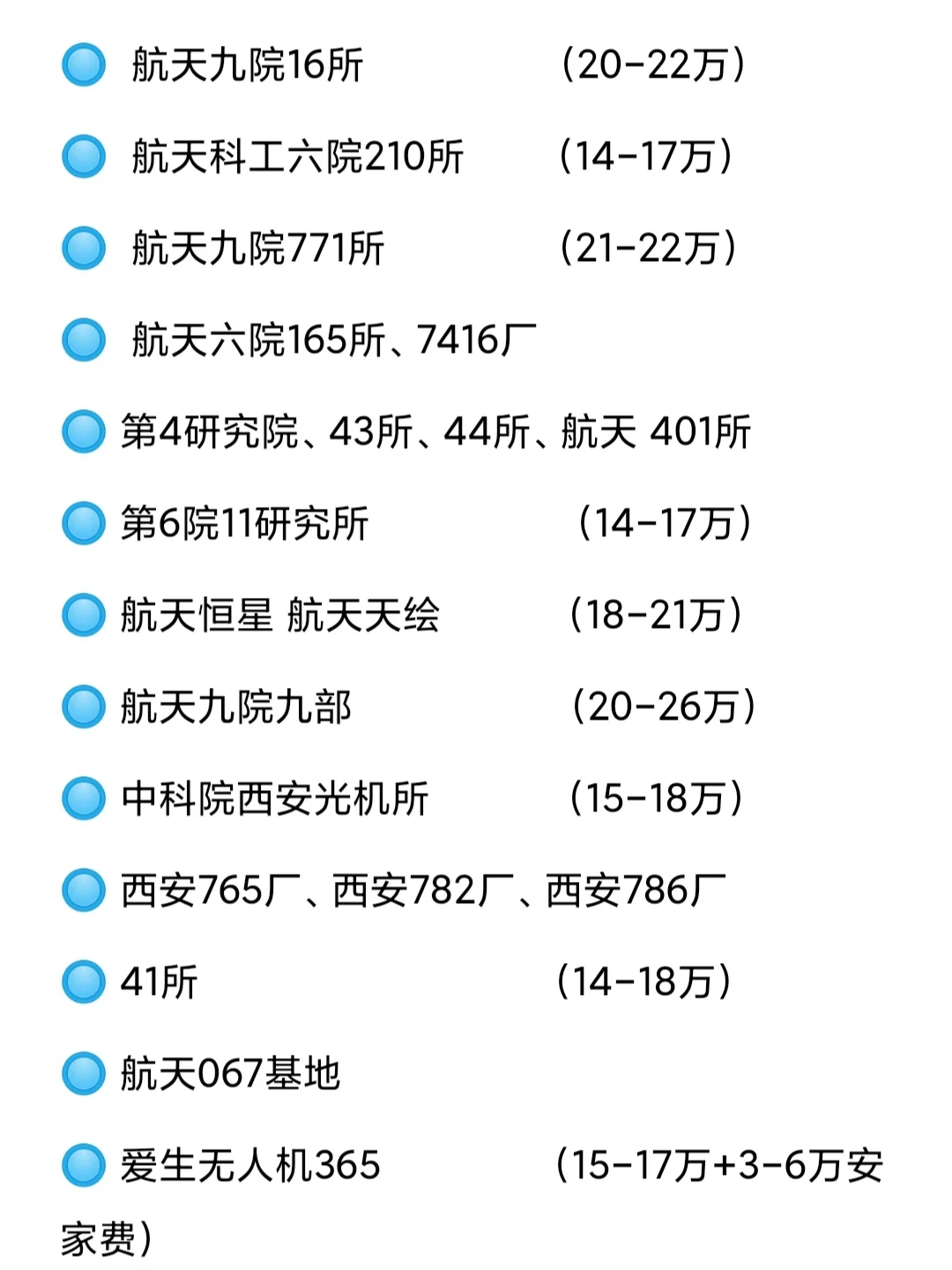 ?西安知名企业薪资待遇信息分享?