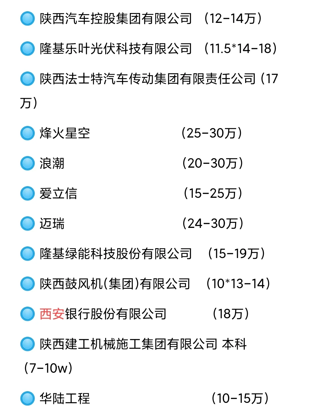 ?西安知名企业薪资待遇信息分享?