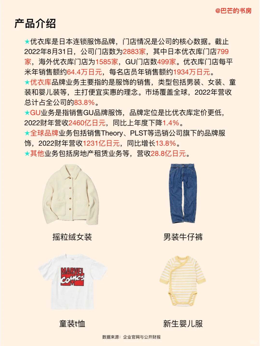 每天了解一家新公司，No.59:优衣库