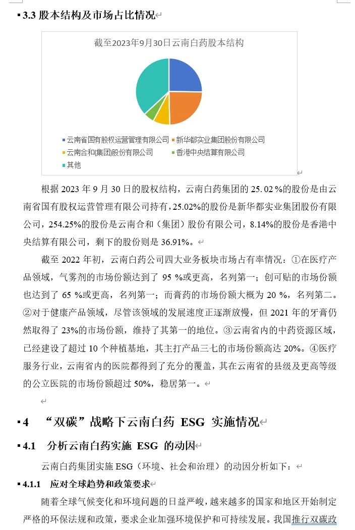 财务管理｜ESG对云南白药企业财务绩效的影响
