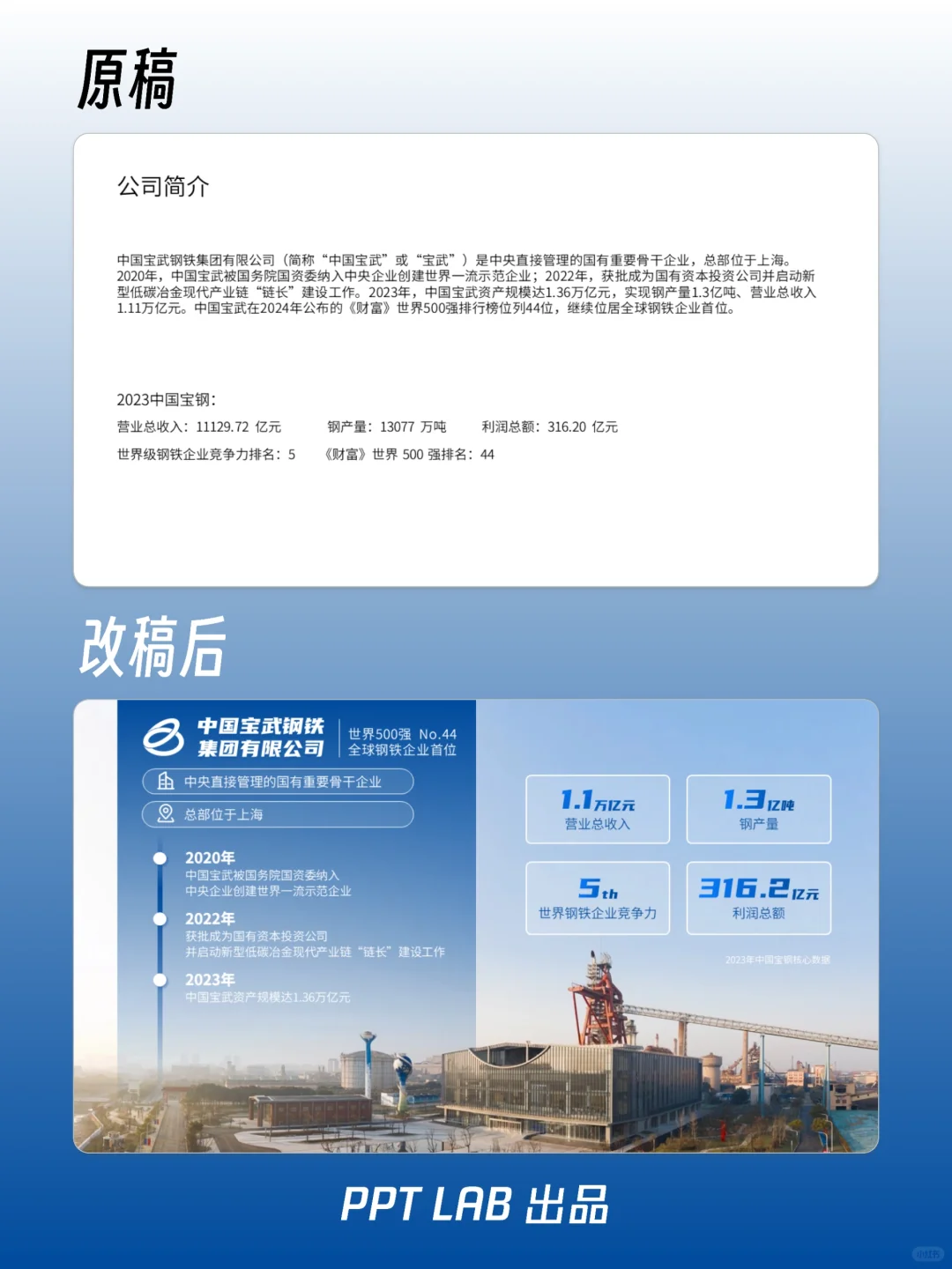 中国宝武｜公司介绍PPT