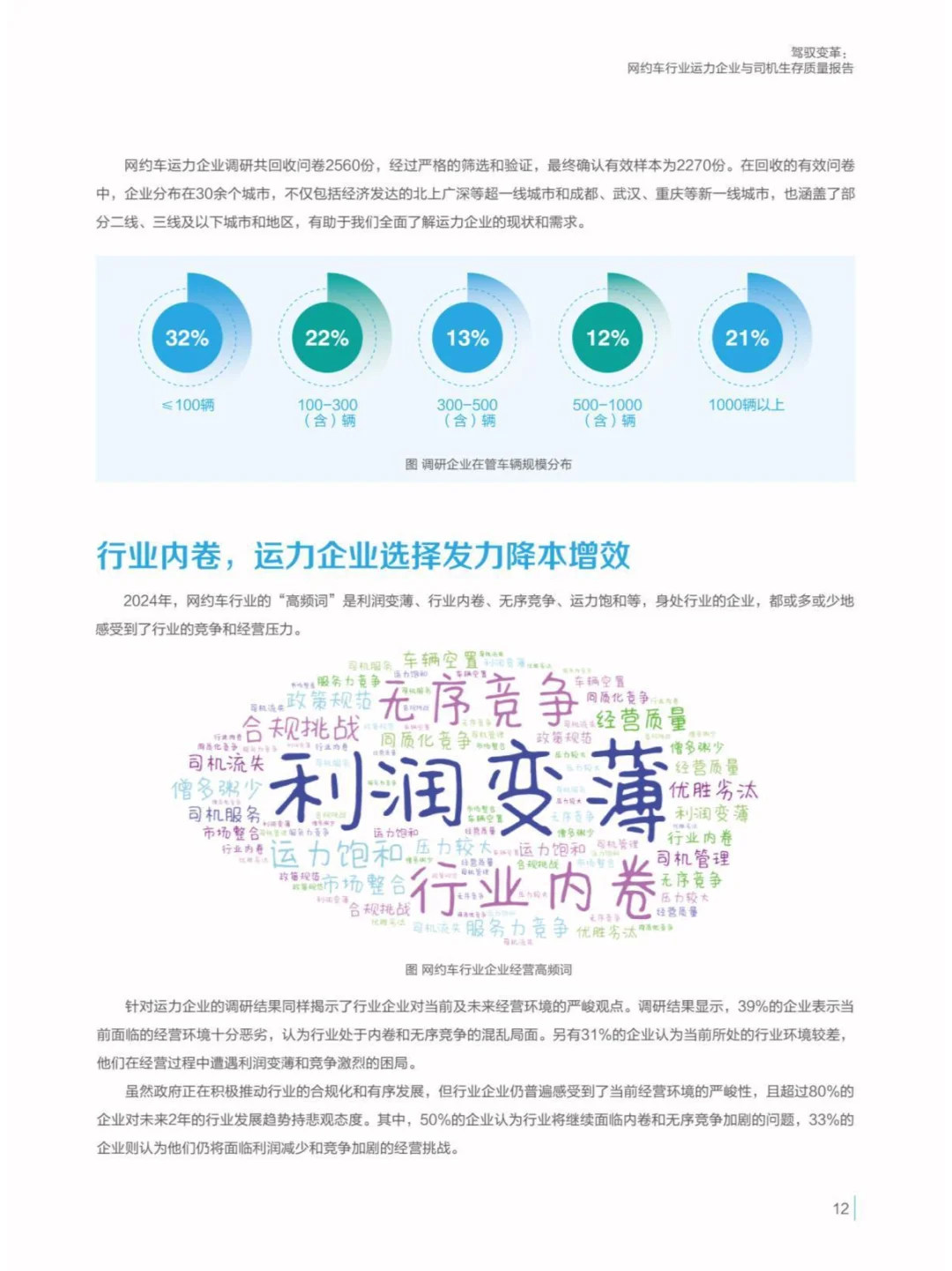 2024驾驭变革网约车行业与司机生存质量报告
